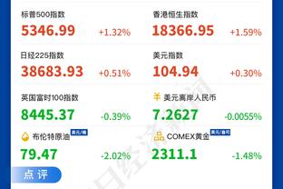 哈姆谈季中赛“后遗症”：没人会为你感到难过 尤其当你赚了50万